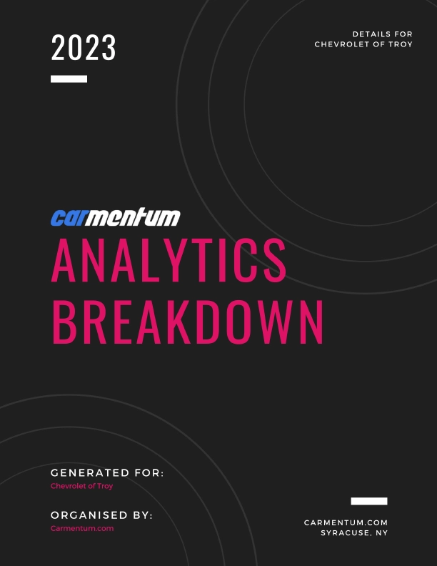 Analytics Breakdown